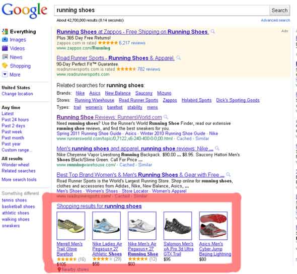 Google Merchant Products