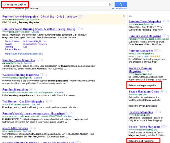 Google Ads Related To