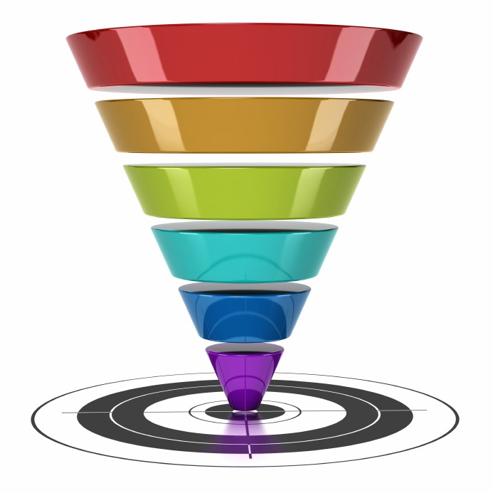 Conversion rate optimization - website sales funnel