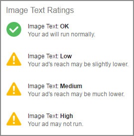 Facebook's Image Text Ratings