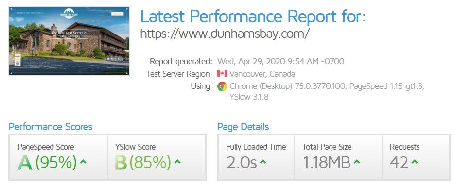 Dunhams Bay Resort Page Speed Report