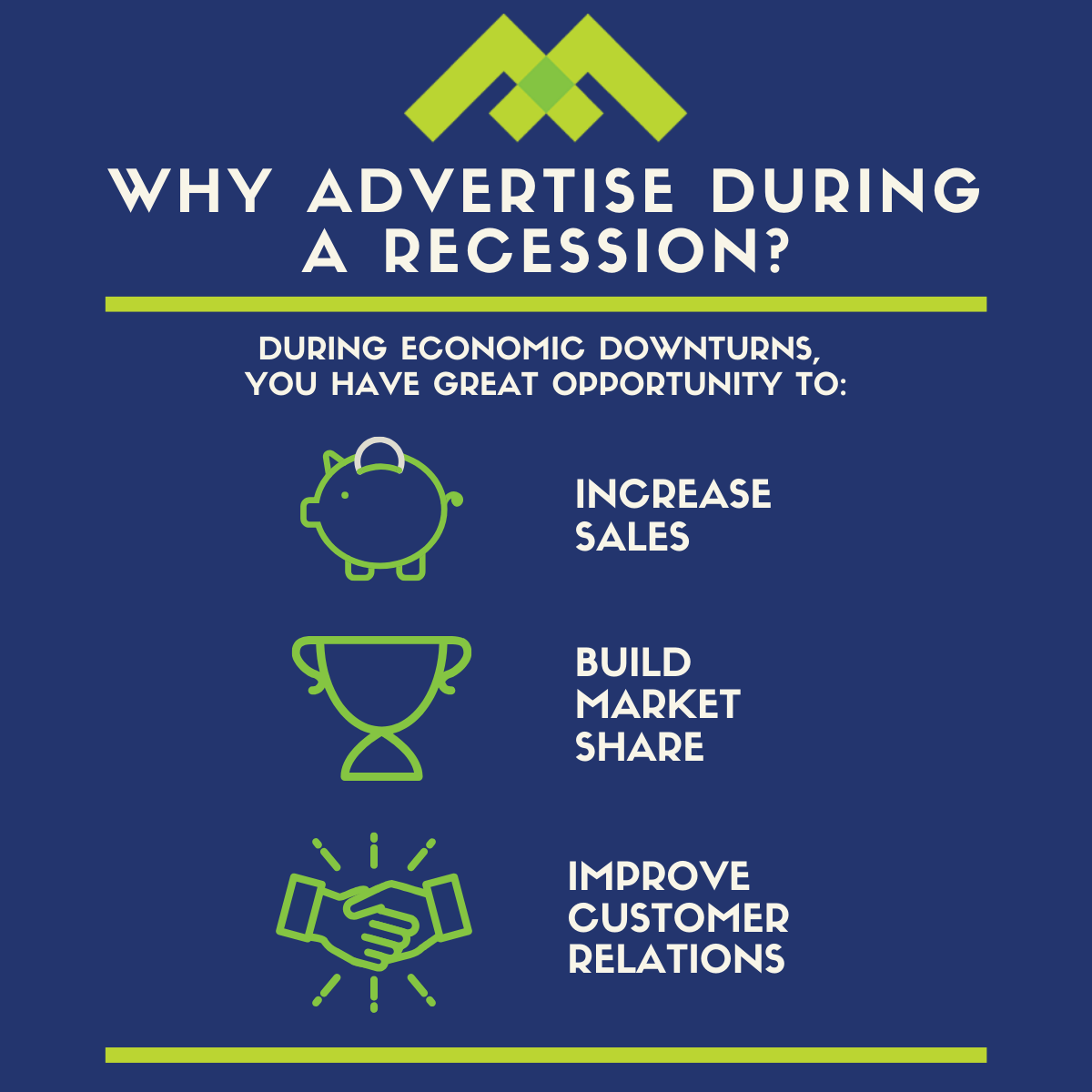Why Advertise During A Recession Infographic