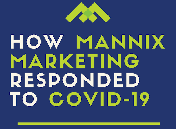How Mannix Marketing Responded to Covid-19