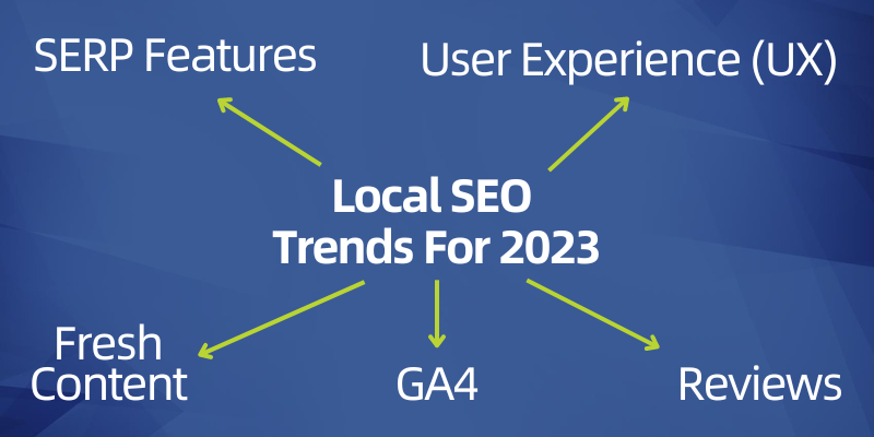 local seo trends for 2023 mapped in a diagram